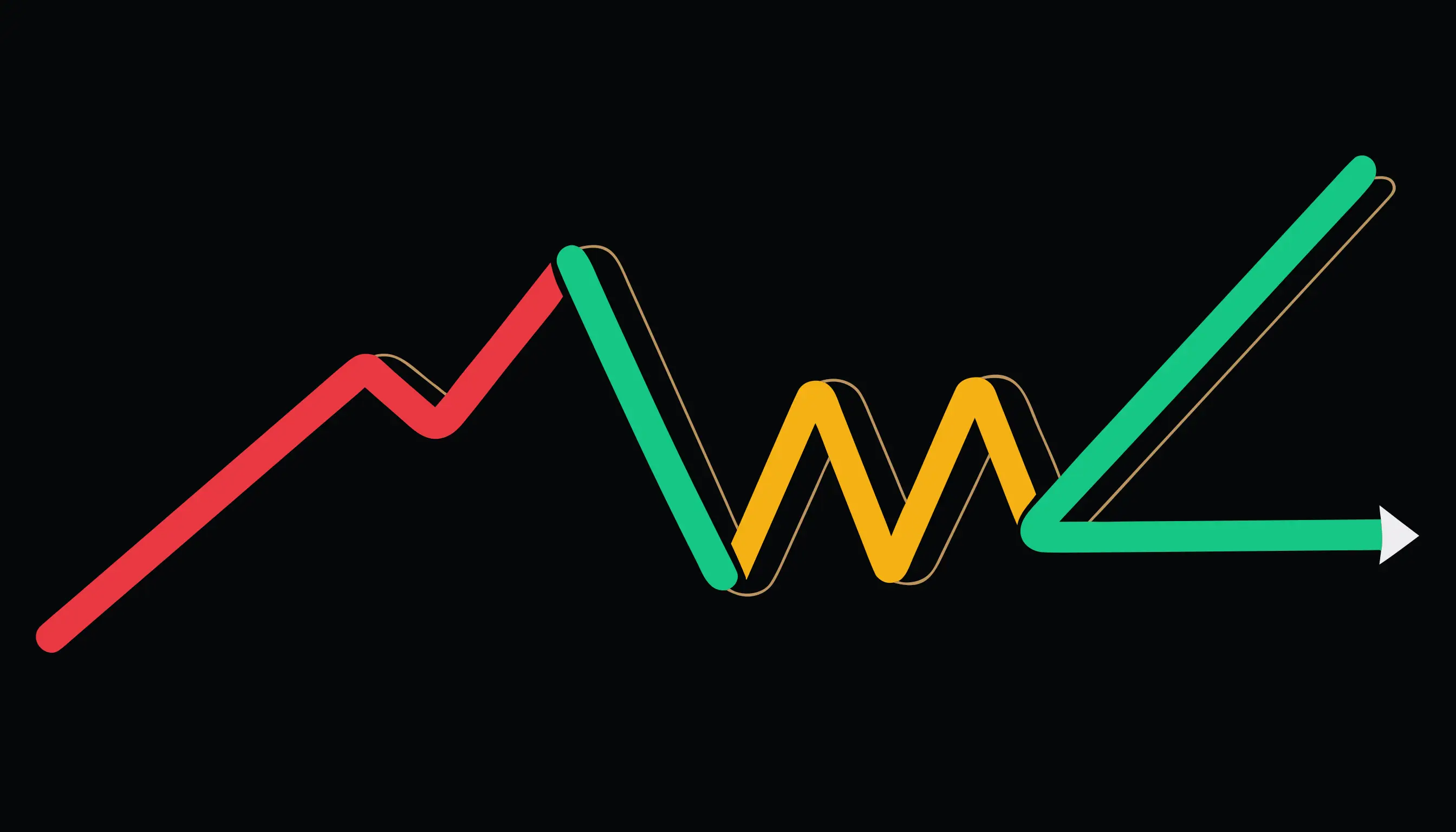 Chart Patterns in Trading: The Complete Guide