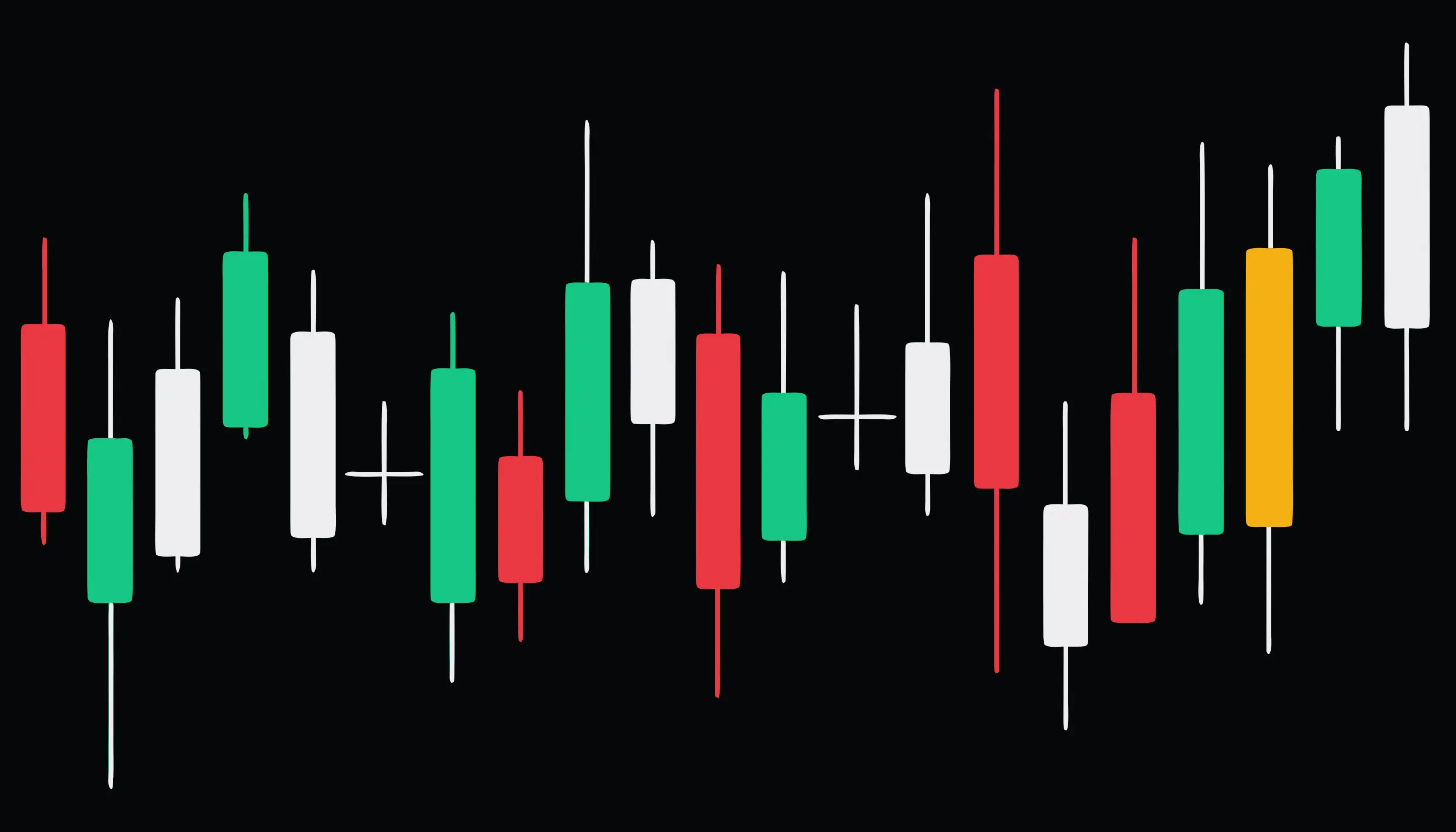 Doji Candlestick Pattern: What It Means and How to Trade It